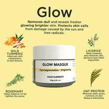 Load image into Gallery viewer, GLOW MASQUE | BRIGHTENING 100g
